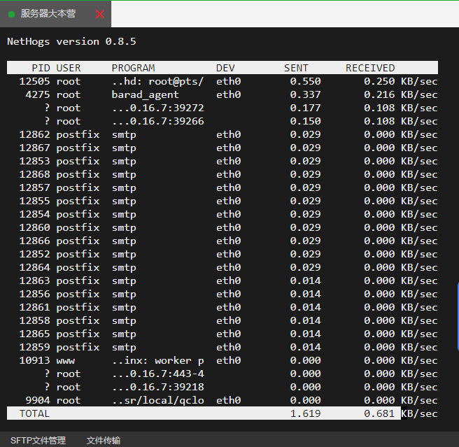 Linux性能监控命令有哪些?Linux服务器20个常见性能监控工具分享