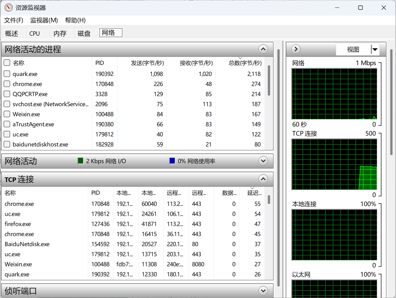 如何查电脑有没有被监控?自查电脑是否被监控的七种方法